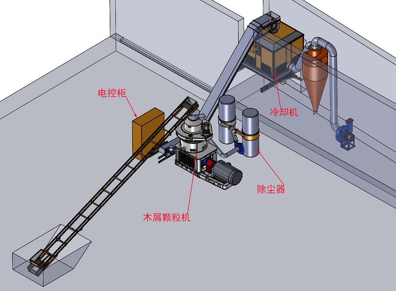 簡易木屑顆粒生產(chǎn)線.jpg